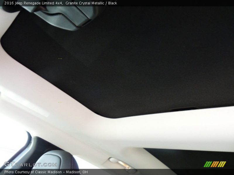 Granite Crystal Metallic / Black 2016 Jeep Renegade Limited 4x4