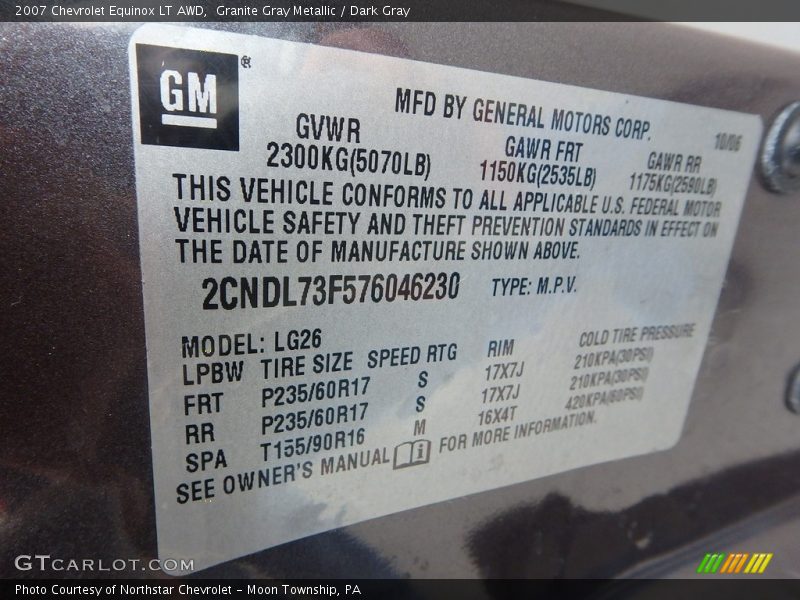 Granite Gray Metallic / Dark Gray 2007 Chevrolet Equinox LT AWD