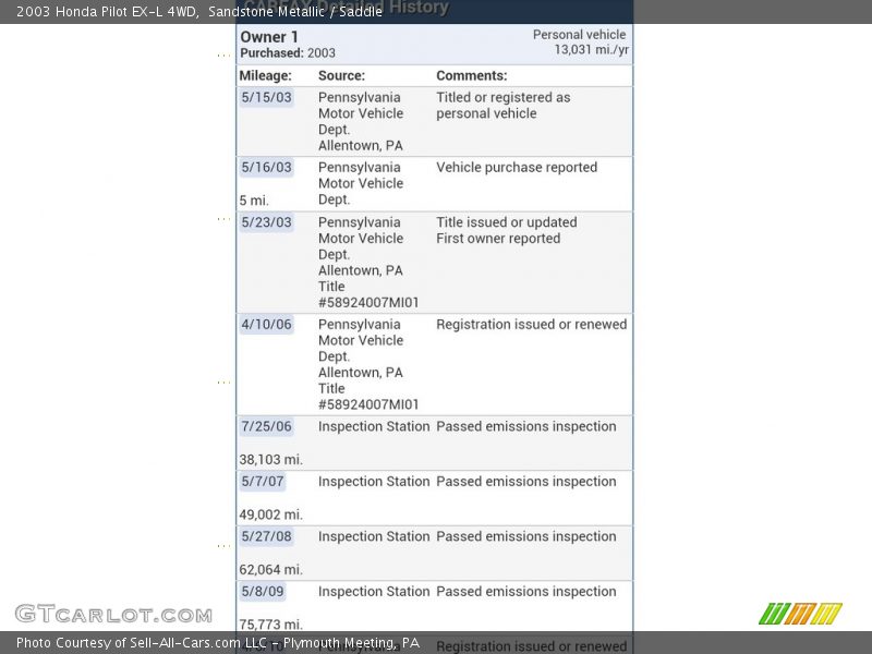 Sandstone Metallic / Saddle 2003 Honda Pilot EX-L 4WD