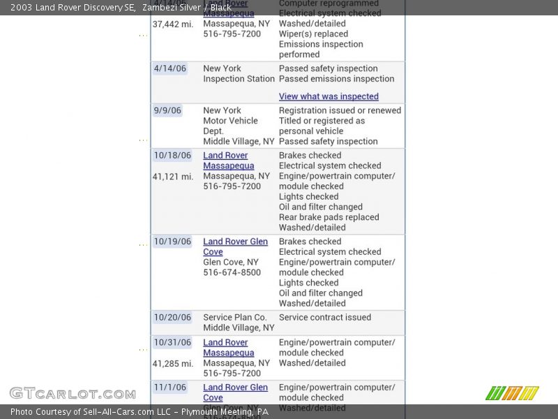 Zambezi Silver / Black 2003 Land Rover Discovery SE