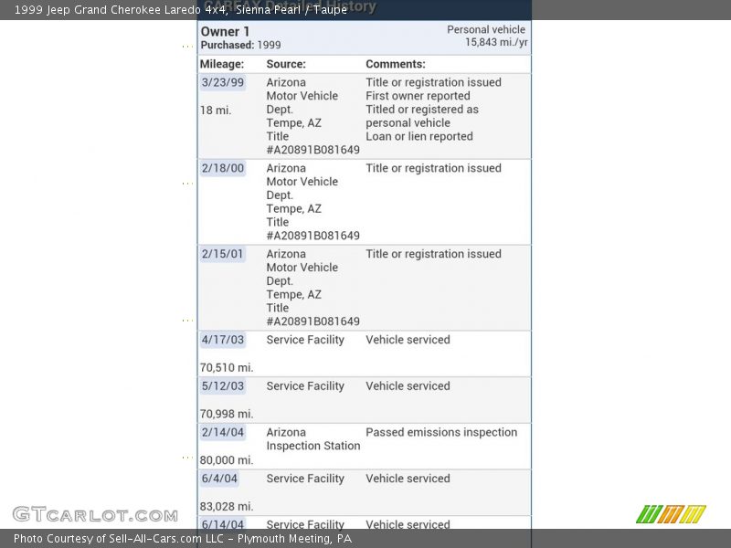 Sienna Pearl / Taupe 1999 Jeep Grand Cherokee Laredo 4x4