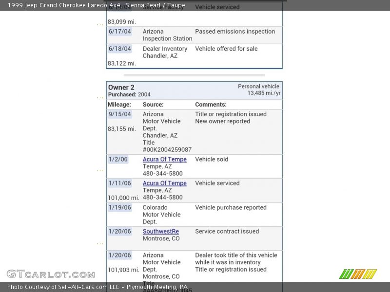 Sienna Pearl / Taupe 1999 Jeep Grand Cherokee Laredo 4x4