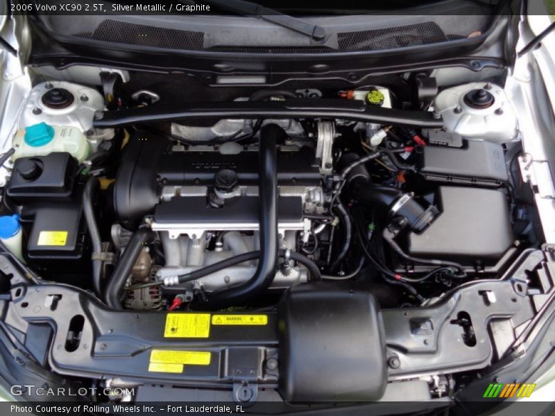 Silver Metallic / Graphite 2006 Volvo XC90 2.5T