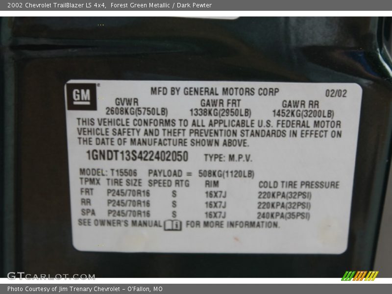 Forest Green Metallic / Dark Pewter 2002 Chevrolet TrailBlazer LS 4x4