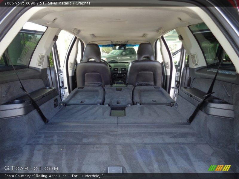 Silver Metallic / Graphite 2006 Volvo XC90 2.5T
