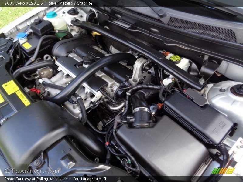 Silver Metallic / Graphite 2006 Volvo XC90 2.5T