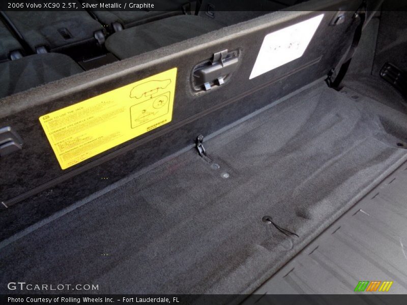 Silver Metallic / Graphite 2006 Volvo XC90 2.5T