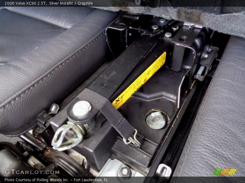 Silver Metallic / Graphite 2006 Volvo XC90 2.5T