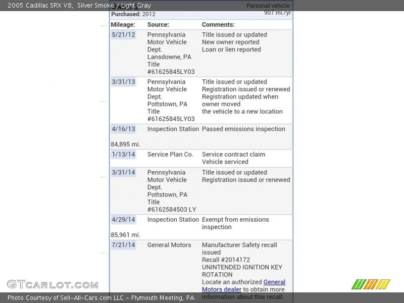 Silver Smoke / Light Gray 2005 Cadillac SRX V8