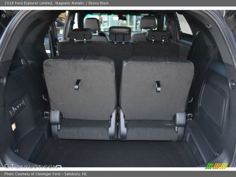 Magnetic Metallic / Ebony Black 2016 Ford Explorer Limited