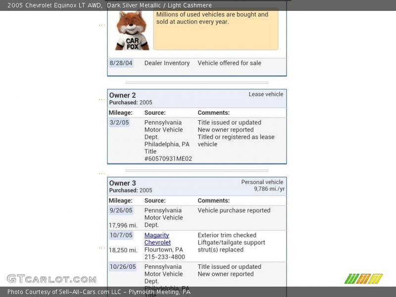 Dark Silver Metallic / Light Cashmere 2005 Chevrolet Equinox LT AWD