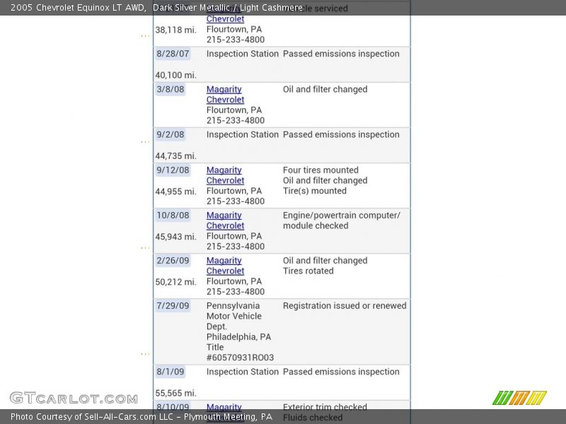 Dark Silver Metallic / Light Cashmere 2005 Chevrolet Equinox LT AWD