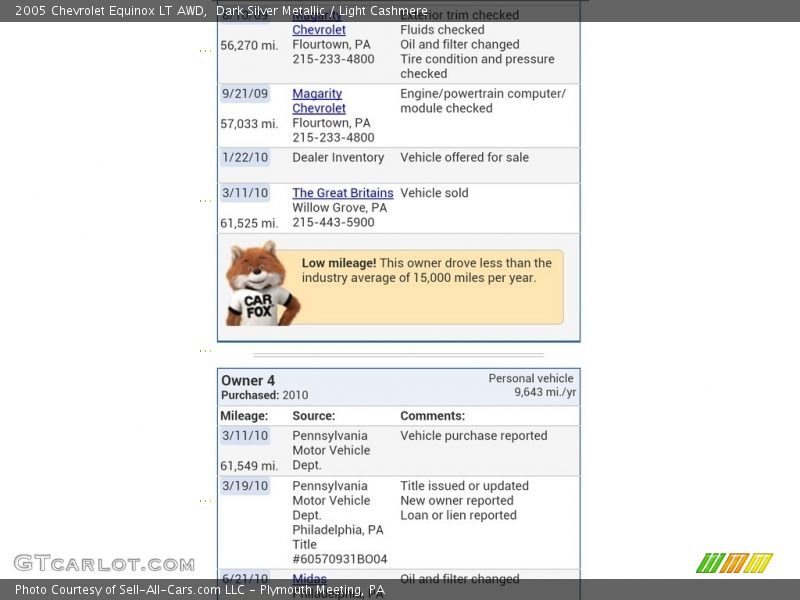 Dark Silver Metallic / Light Cashmere 2005 Chevrolet Equinox LT AWD