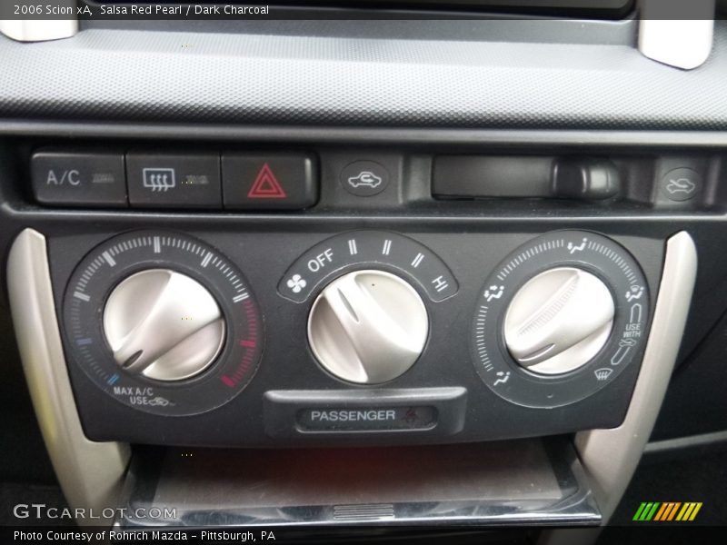 Salsa Red Pearl / Dark Charcoal 2006 Scion xA