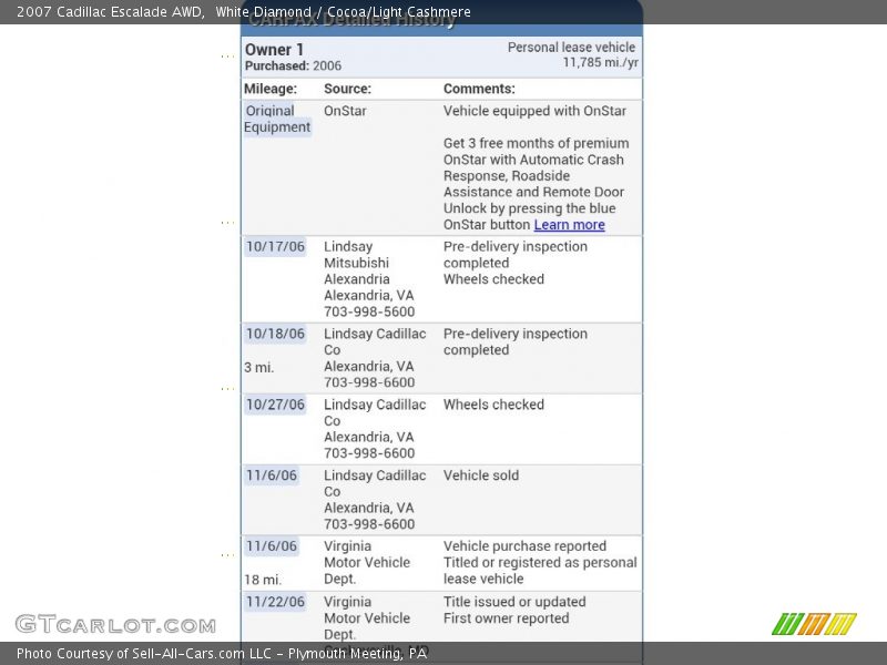 White Diamond / Cocoa/Light Cashmere 2007 Cadillac Escalade AWD