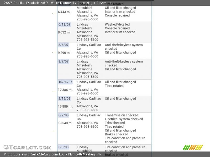White Diamond / Cocoa/Light Cashmere 2007 Cadillac Escalade AWD