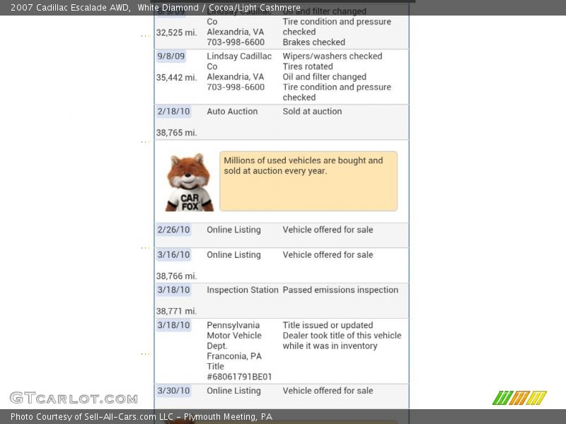White Diamond / Cocoa/Light Cashmere 2007 Cadillac Escalade AWD
