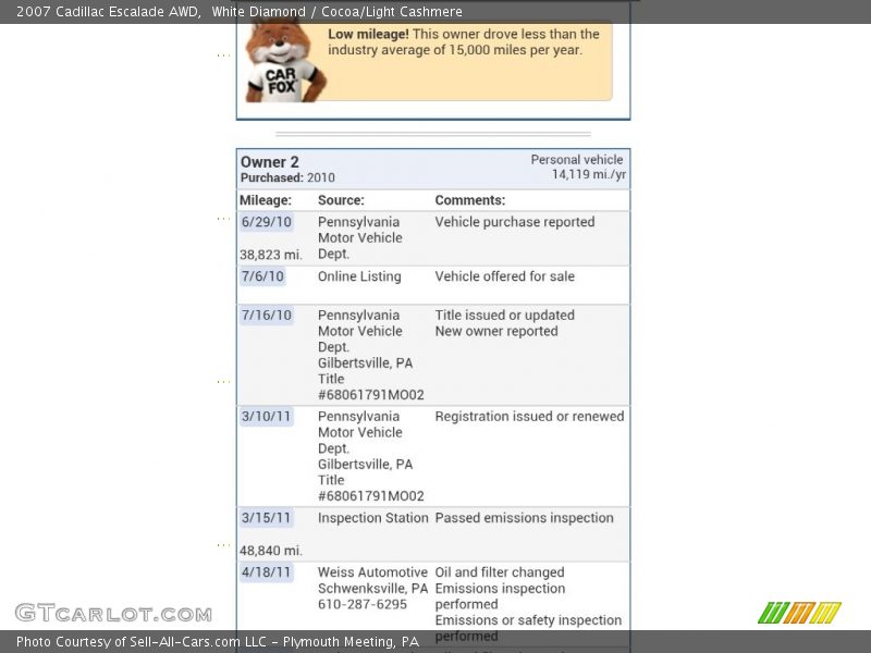 White Diamond / Cocoa/Light Cashmere 2007 Cadillac Escalade AWD