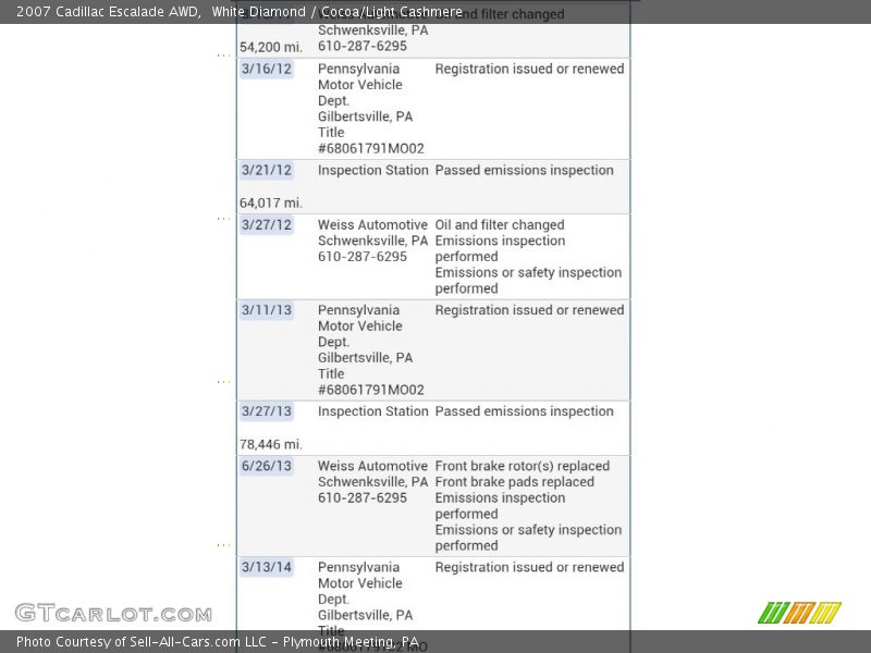 White Diamond / Cocoa/Light Cashmere 2007 Cadillac Escalade AWD