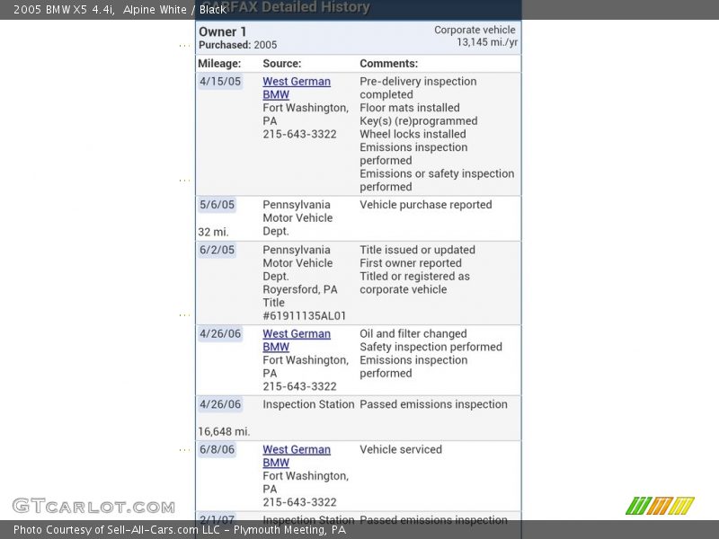 Alpine White / Black 2005 BMW X5 4.4i