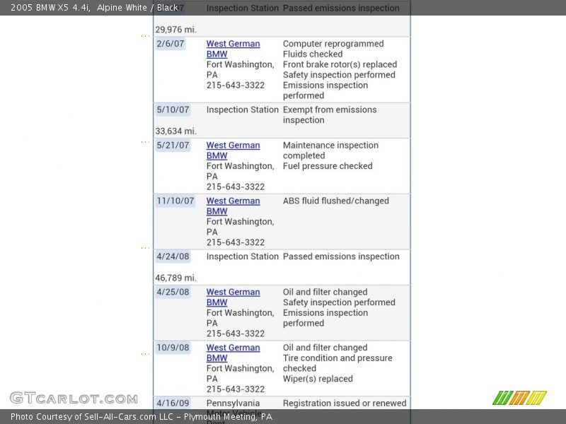Alpine White / Black 2005 BMW X5 4.4i