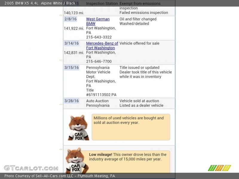 Alpine White / Black 2005 BMW X5 4.4i