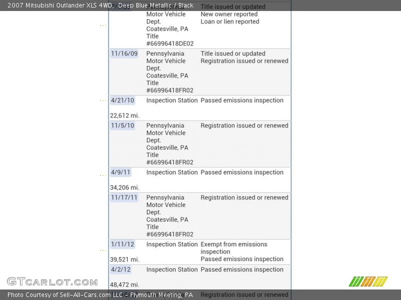 Deep Blue Metallic / Black 2007 Mitsubishi Outlander XLS 4WD