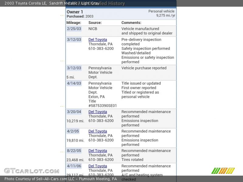 Sandrift Metallic / Light Gray 2003 Toyota Corolla LE