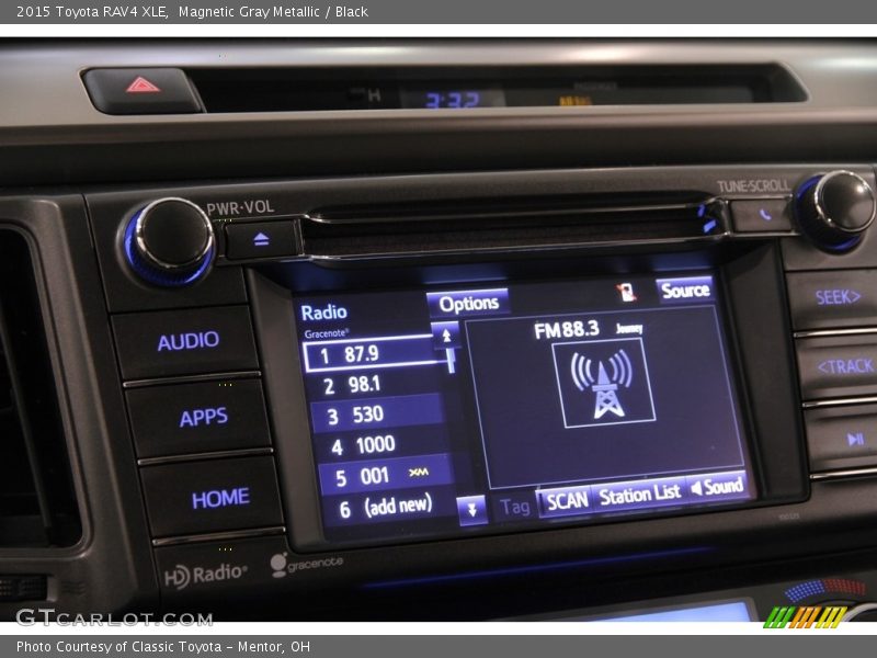 Magnetic Gray Metallic / Black 2015 Toyota RAV4 XLE