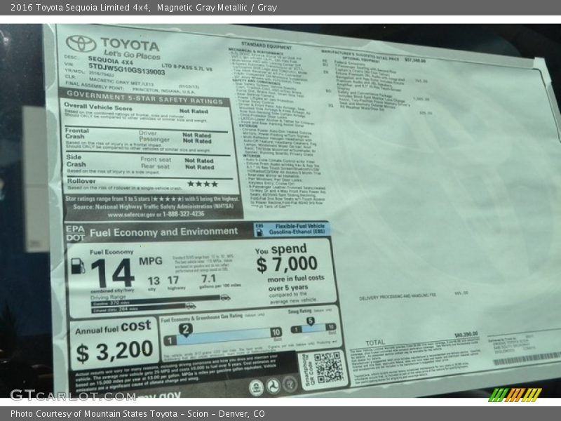Magnetic Gray Metallic / Gray 2016 Toyota Sequoia Limited 4x4