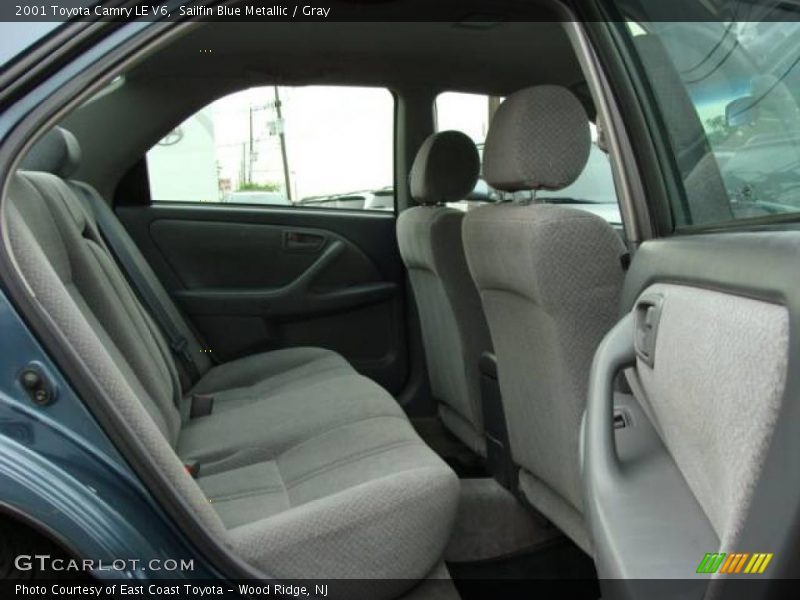 Sailfin Blue Metallic / Gray 2001 Toyota Camry LE V6