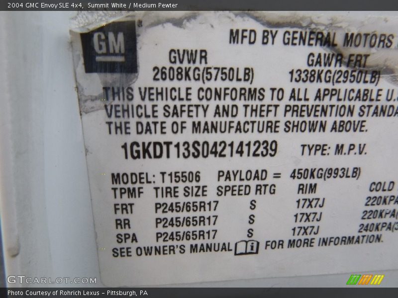 Summit White / Medium Pewter 2004 GMC Envoy SLE 4x4