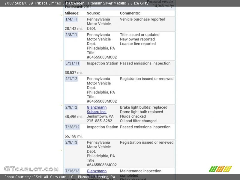 Titanium Silver Metallic / Slate Gray 2007 Subaru B9 Tribeca Limited 5 Passenger
