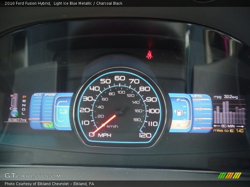 Light Ice Blue Metallic / Charcoal Black 2010 Ford Fusion Hybrid