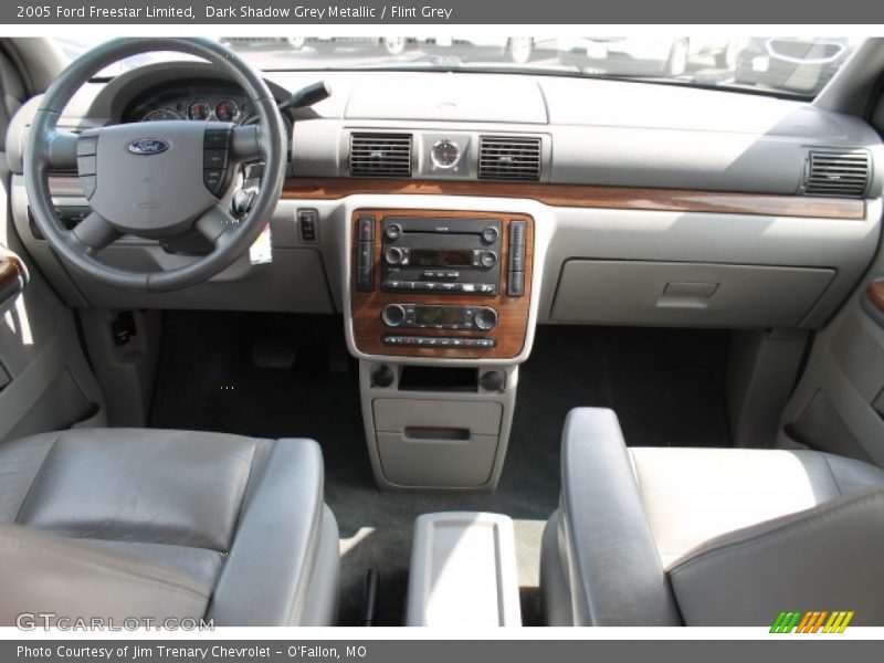 Dark Shadow Grey Metallic / Flint Grey 2005 Ford Freestar Limited