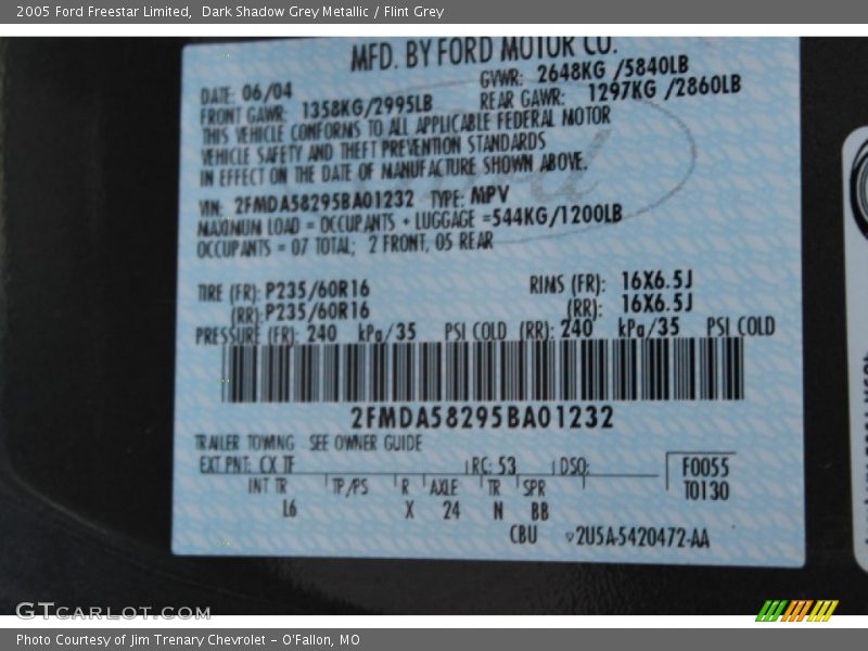 Dark Shadow Grey Metallic / Flint Grey 2005 Ford Freestar Limited