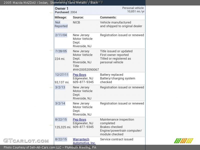 Shimmering Sand Metallic / Black 2005 Mazda MAZDA3 i Sedan