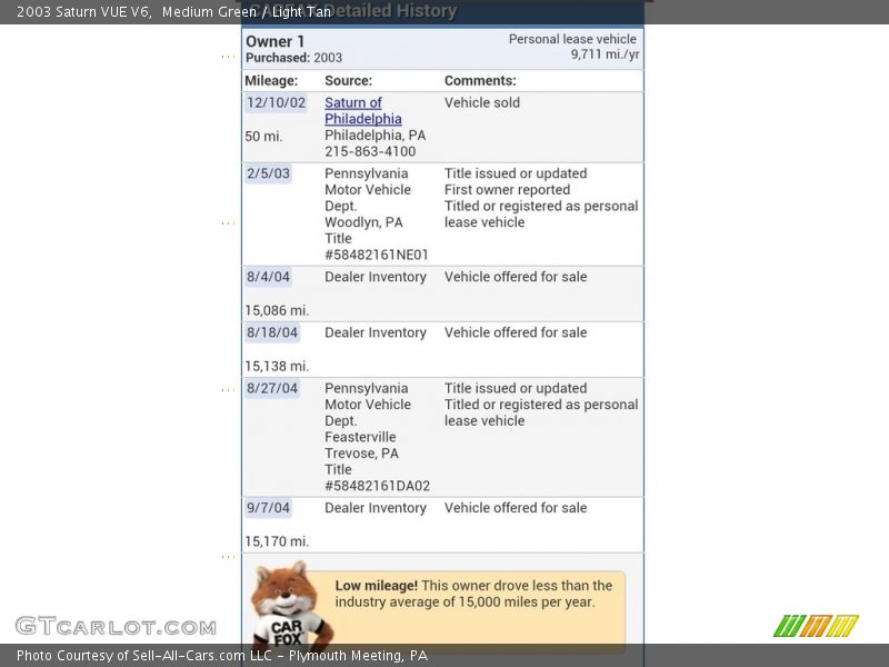 Medium Green / Light Tan 2003 Saturn VUE V6