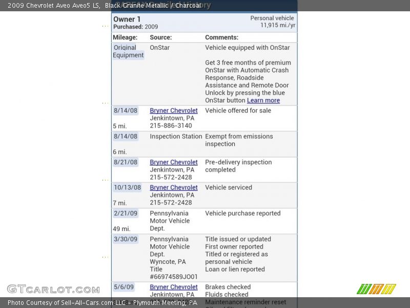 Black Granite Metallic / Charcoal 2009 Chevrolet Aveo Aveo5 LS
