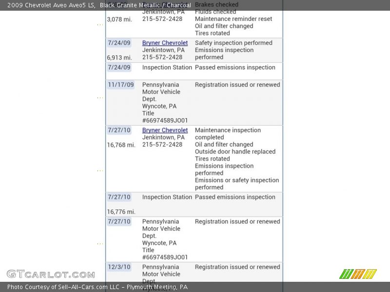 Black Granite Metallic / Charcoal 2009 Chevrolet Aveo Aveo5 LS
