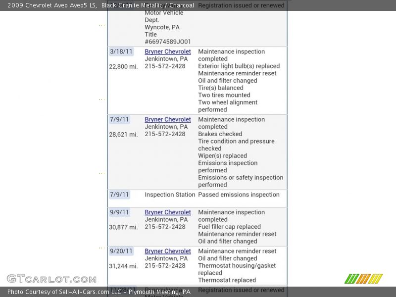 Black Granite Metallic / Charcoal 2009 Chevrolet Aveo Aveo5 LS
