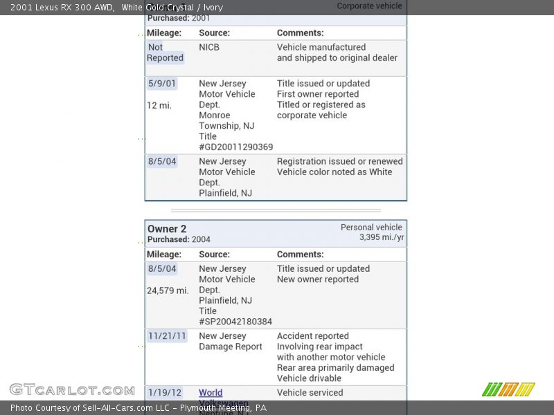 White Gold Crystal / Ivory 2001 Lexus RX 300 AWD