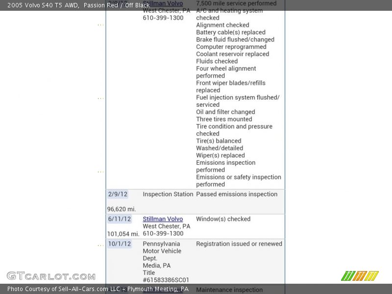 Passion Red / Off Black 2005 Volvo S40 T5 AWD