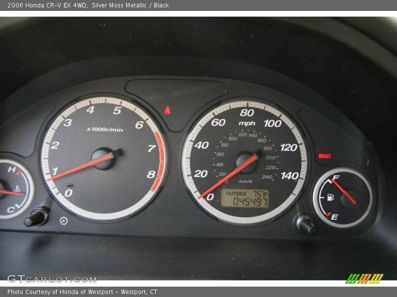 Silver Moss Metallic / Black 2006 Honda CR-V EX 4WD