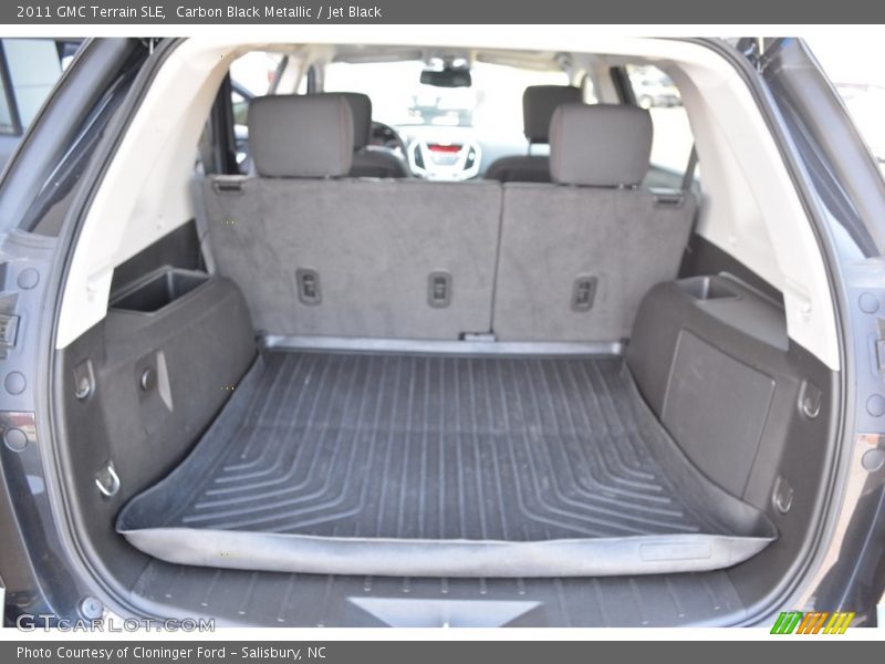 Carbon Black Metallic / Jet Black 2011 GMC Terrain SLE
