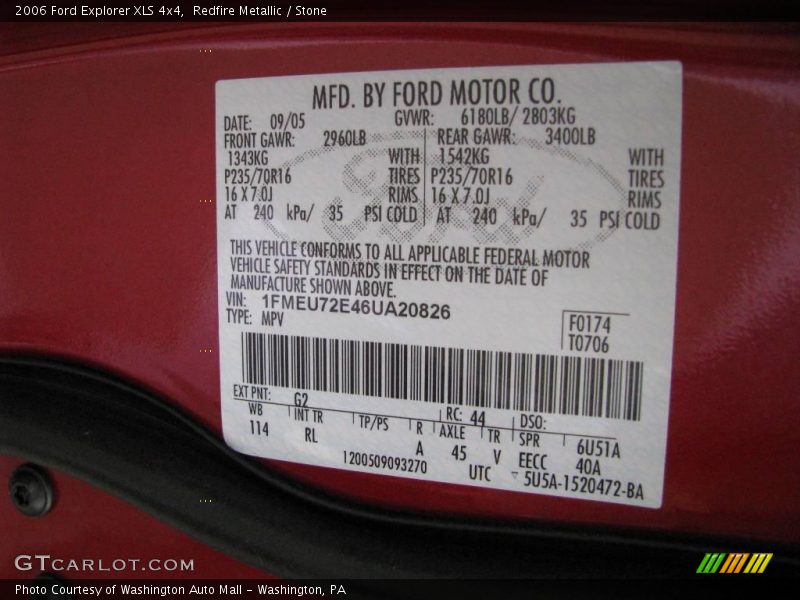 Redfire Metallic / Stone 2006 Ford Explorer XLS 4x4