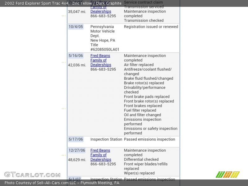 Zinc Yellow / Dark Graphite 2002 Ford Explorer Sport Trac 4x4
