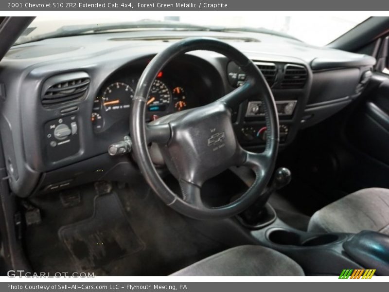 Forest Green Metallic / Graphite 2001 Chevrolet S10 ZR2 Extended Cab 4x4