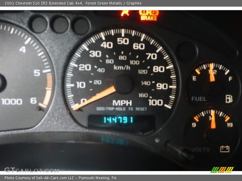 Forest Green Metallic / Graphite 2001 Chevrolet S10 ZR2 Extended Cab 4x4