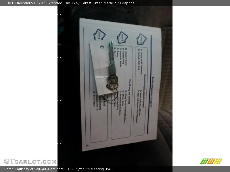 Forest Green Metallic / Graphite 2001 Chevrolet S10 ZR2 Extended Cab 4x4